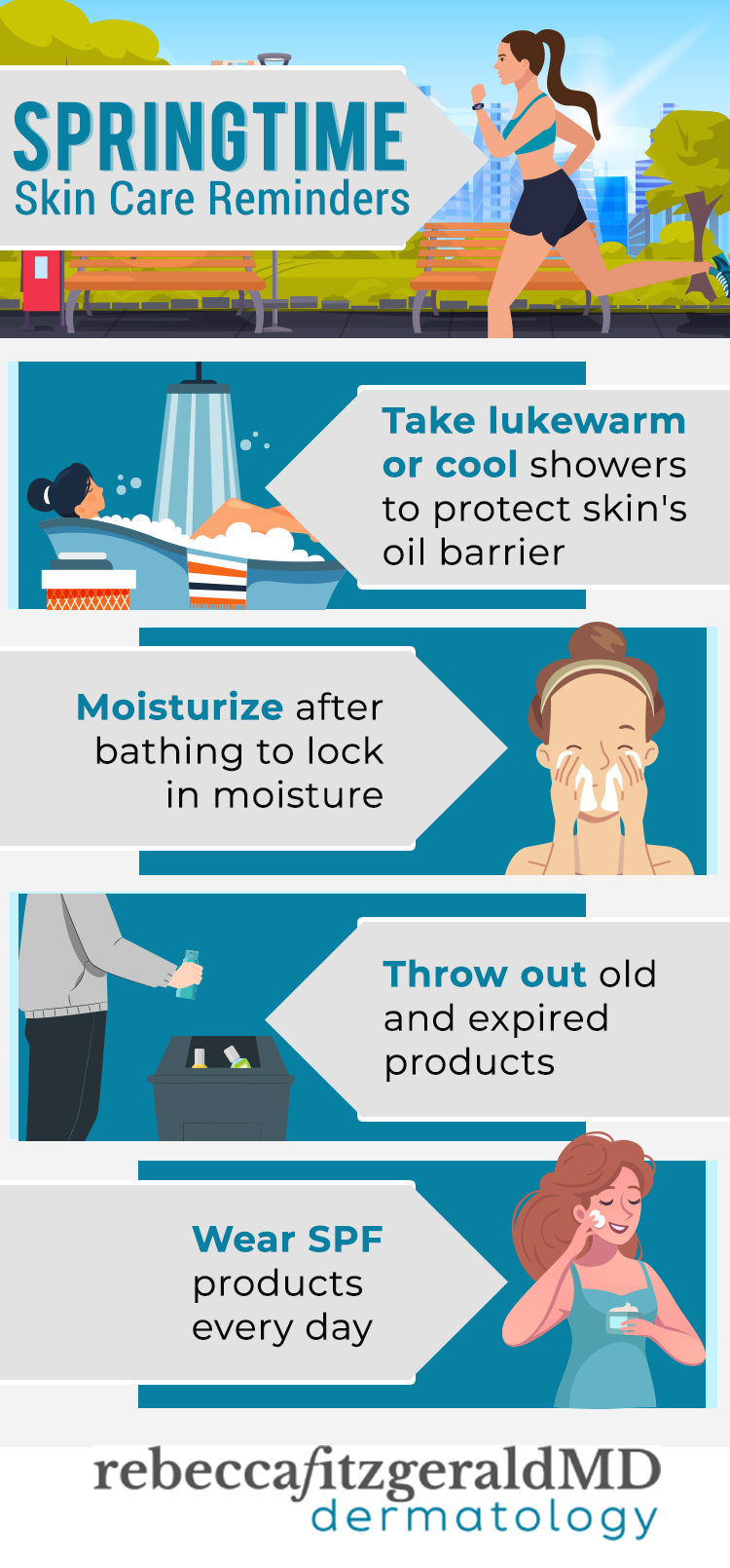 An infographic showing how you can protect your skin in the spring season