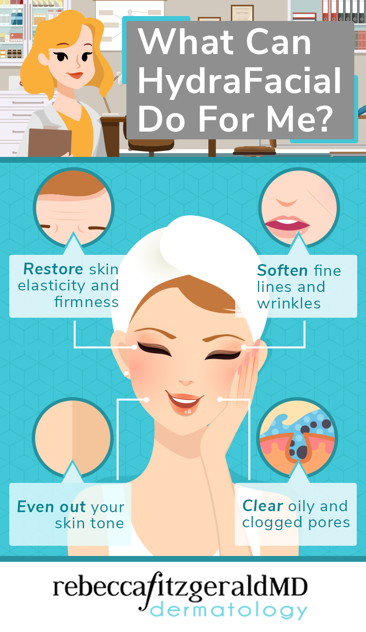 infographic highlighting the benefits of a HydraFacial